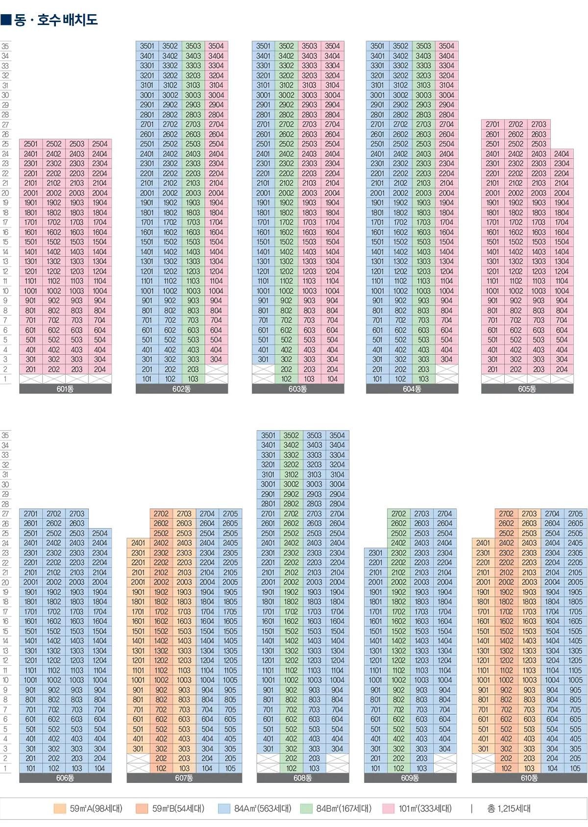 총 1,215세대 동호수표