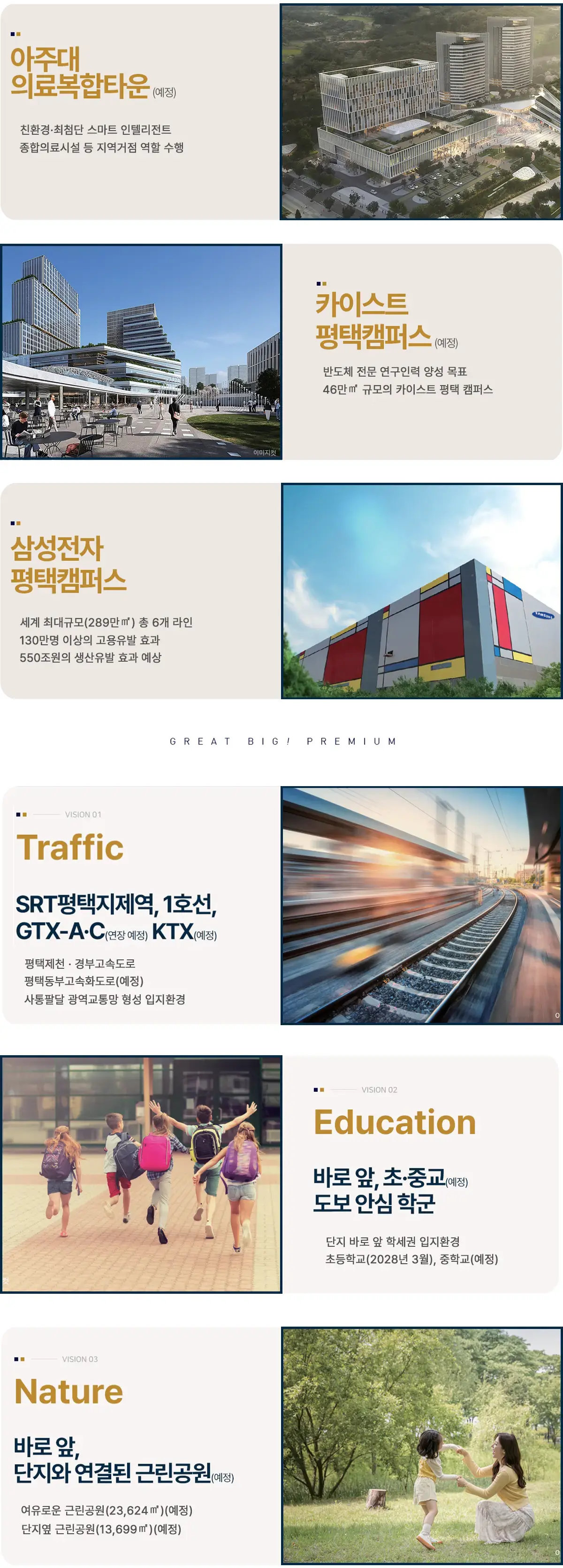 평택 광역 교통망